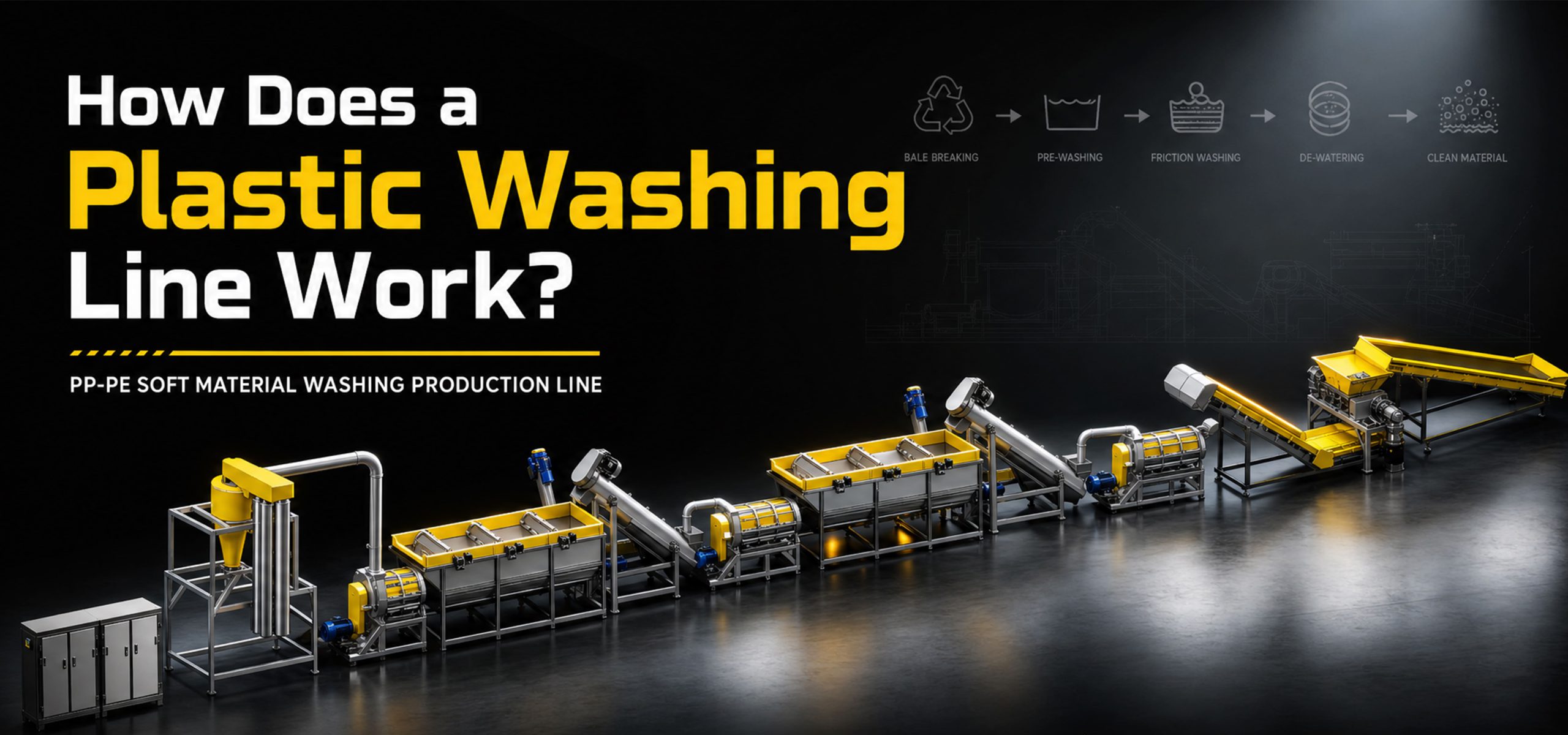Plastic Washing Line